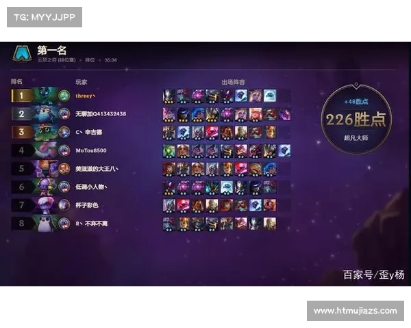 虚空斗法:无尽争锋 虚空斗法:无尽争锋