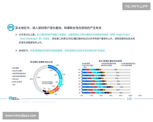 手游评测报告撰写的五大核心要素及注意事项分析 手游评测报告撰写的五大核心要素及注意事项分析