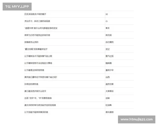 梦幻西游元宵节答题活动技巧分享 快速答题提高成绩的实用攻略 梦幻西游元宵节答题活动技巧分享 快速答题提高成绩的实用攻略