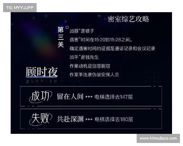 密室逃脱全解析掌握破解难题与通关思维的终极策略指南