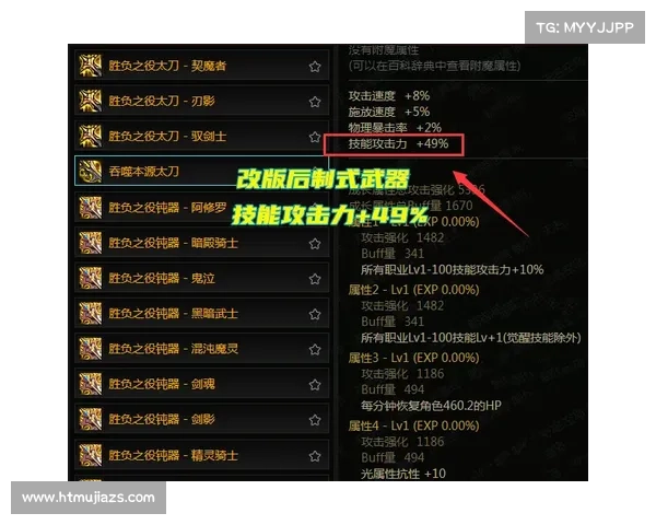 快速提升DNF工会等级的五个实用步骤助你轻松超越同行