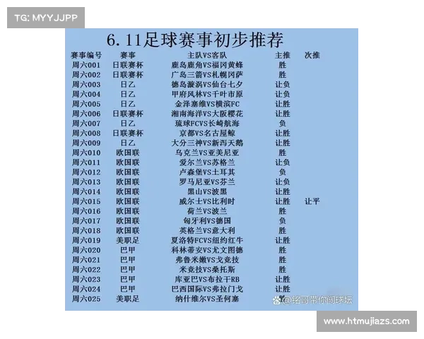 如何查询英格兰足球队大名单公布的具体时间和方式